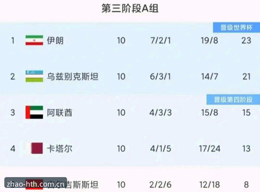 华体会hTH靠谱吗攻略 世界杯观赛签证受阻?华体会体育平台v3.2.1版本教你如何追踪赛事动态