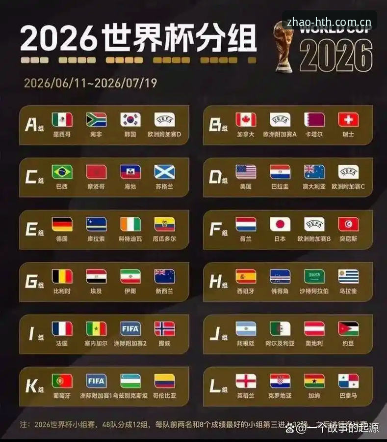 资深用户分享：U17世界杯抽签结果出炉，华体会体育平台看球体验如何？